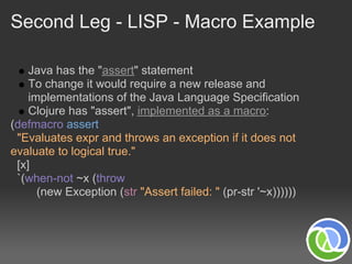 Second Leg - LISP - Macro Example

    Java has the "assert" statement
    To change it would require a new release and
    implementations of the Java Language Specification
    Clojure has "assert", implemented as a macro:
(defmacro assert
 "Evaluates expr and throws an exception if it does not
evaluate to logical true."
 [x]
 `(when-not ~x (throw
      (new Exception (str "Assert failed: " (pr-str '~x))))))
 