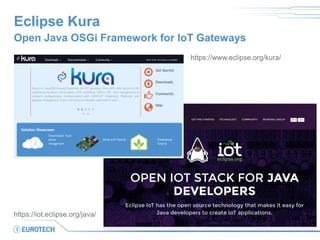 Eclipse Kura
Open Java OSGi Framework for IoT Gateways
https://www.eclipse.org/kura/
https://iot.eclipse.org/java/
 
