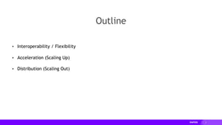 2
Outline
• Interoperability / Flexibility
• Acceleration (Scaling Up)
• Distribution (Scaling Out)
 