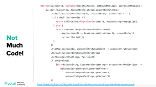 Now part
of VMware
Not
Much
Code!
Jeroen van Disseldorp, Real-time Financial Alerts at Rabobank with Apache Kafka’s Streams API
https://www.confluent.io/blog/real-time-financial-alerts-rabobank-apache-kafkas-streams-api/
 