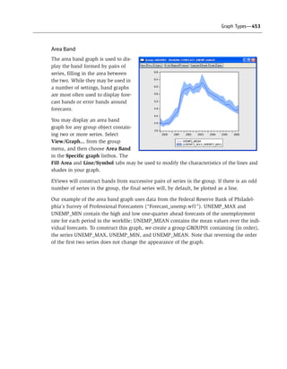 Graph Types—453
Area Band
The area band graph is used to dis-
play the band formed by pairs of
series, filling in the area between
the two. While they may be used in
a number of settings, band graphs
are most often used to display fore-
cast bands or error bands around
forecasts.
You may display an area band
graph for any group object contain-
ing two or more series. Select
View/Graph... from the group
menu, and then choose Area Band
in the Specific graph listbox. The
Fill Area and Line/Symbol tabs may be used to modify the characteristics of the lines and
shades in your graph.
EViews will construct bands from successive pairs of series in the group. If there is an odd
number of series in the group, the final series will, by default, be plotted as a line.
Our example of the area band graph uses data from the Federal Reserve Bank of Philadel-
phia’s Survey of Professional Forecasters (“Forecast_unemp.wf1”). UNEMP_MAX and
UNEMP_MIN contain the high and low one-quarter ahead forecasts of the unemployment
rate for each period in the workfile; UNEMP_MEAN contains the mean values over the indi-
vidual forecasts. To construct this graph, we create a group GROUP01 containing (in order),
the series UNEMP_MAX, UNEMP_MIN, and UNEMP_MEAN. Note that reversing the order
of the first two series does not change the appearance of the graph.
 