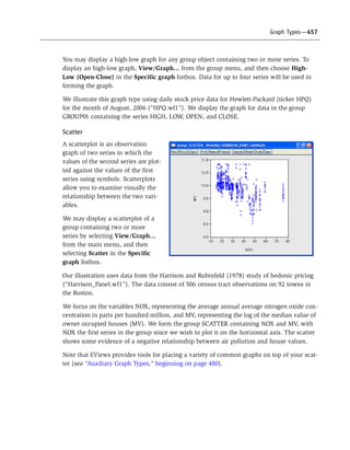 Graph Types—457
You may display a high-low graph for any group object containing two or more series. To
display an high-low graph, View/Graph... from the group menu, and then choose High-
Low (Open-Close) in the Specific graph listbox. Data for up to four series will be used in
forming the graph.
We illustrate this graph type using daily stock price data for Hewlett-Packard (ticker HPQ)
for the month of August, 2006 (“HPQ.wf1”). We display the graph for data in the group
GROUP01 containing the series HIGH, LOW, OPEN, and CLOSE.
Scatter
A scatterplot is an observation
graph of two series in which the
values of the second series are plot-
ted against the values of the first
series using symbols. Scatterplots
allow you to examine visually the
relationship between the two vari-
ables.
We may display a scatterplot of a
group containing two or more
series by selecting View/Graph...
from the main menu, and then
selecting Scatter in the Specific
graph listbox.
Our illustration uses data from the Harrison and Rubinfeld (1978) study of hedonic pricing
(“Harrison_Panel.wf1”). The data consist of 506 census tract observations on 92 towns in
the Boston.
We focus on the variables NOX, representing the average annual average nitrogen oxide con-
centration in parts per hundred million, and MV, representing the log of the median value of
owner occupied houses (MV). We form the group SCATTER containing NOX and MV, with
NOX the first series in the group since we wish to plot it on the horizontal axis. The scatter
shows some evidence of a negative relationship between air pollution and house values.
Note that EViews provides tools for placing a variety of common graphs on top of your scat-
ter (see “Auxiliary Graph Types,” beginning on page 480).
 