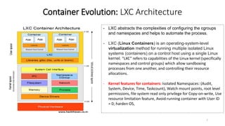 Container Evolution: LXC Architecture
7
- LXC abstracts the complexities of configuring the cgroups
and namespaces and helps to automate the process.
- LXC (Linux Containers) is an operating-system-level
virtualization method for running multiple isolated Linux
systems (containers) on a control host using a single Linux
kernel. “LXC” refers to capabilities of the Linux kernel (specifically
namespaces and control groups) which allow sandboxing
processes from one another, and controlling their resource
allocations.
- Kernel features for containers: Isolated Namespaces: (Audit,
System, Device, Time, Taskcount), Watch mount points, root level
permissions, file system read only privilege for Copy-on-write, Use
resource limitation feature, Avoid running container with User ID
= 0; harden OS,
 
