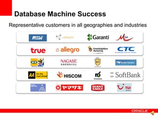 Database Machine Success
Representative customers in all geographies and industries
 