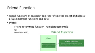 Friend Function
• Friend functions of an object can "see" inside the object and access
private member functions and data.
• Syntax:
Friend returntype function_name(arguements);
Eg:
Friend void add();
 