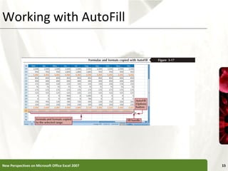 Working with AutoFill

New Perspectives on Microsoft Office Excel 2007

XP

15

 