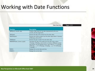 Working with Date Functions

New Perspectives on Microsoft Office Excel 2007

XP

24

 