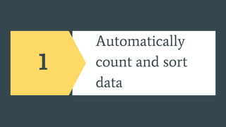 1
Automatically
count and sort
data
Deliverable 4
● Lorem ipsum dolor sit amet
● Sed do eiusmod tempor incididunt ut labore
●
 