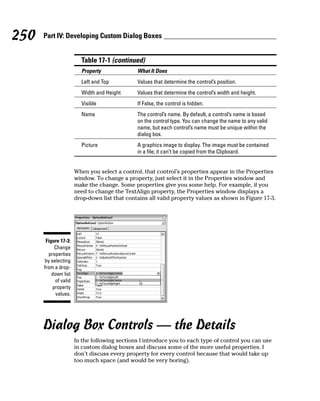 250   Part IV: Developing Custom Dialog Boxes


                        Table 17-1 (continued)
                        Property              What It Does
                        Left and Top          Values that determine the control’s position.
                        Width and Height      Values that determine the control’s width and height.
                        Visible               If False, the control is hidden.
                        Name                  The control’s name. By default, a control’s name is based
                                              on the control type. You can change the name to any valid
                                              name, but each control’s name must be unique within the
                                              dialog box.
                        Picture               A graphics image to display. The image must be contained
                                              in a file; it can’t be copied from the Clipboard.


                      When you select a control, that control’s properties appear in the Properties
                      window. To change a property, just select it in the Properties window and
                      make the change. Some properties give you some help. For example, if you
                      need to change the TextAlign property, the Properties window displays a
                      drop-down list that contains all valid property values as shown in Figure 17-3.




       Figure 17-3:
           Change
        properties
      by selecting
      from a drop-
          down list
           of valid
          property
            values.




      Dialog Box Controls — the Details
                      In the following sections I introduce you to each type of control you can use
                      in custom dialog boxes and discuss some of the more useful properties. I
                      don’t discuss every property for every control because that would take up
                      too much space (and would be very boring).
 