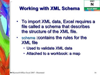 Working with XML Schema To import XML data, Excel requires a file called a schema that describes the structure of the XML file.  schema  : contains the rules for the XML file Used to validate XML data Attached to a workbook: a map Microsoft Office Excel 2007 - Illustrated 