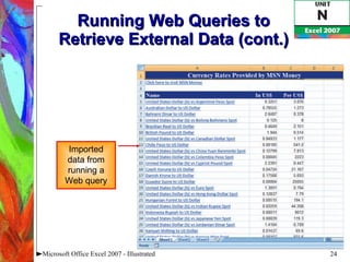 Running Web Queries to Retrieve External Data (cont.) Microsoft Office Excel 2007 - Illustrated Imported data from running a Web query 