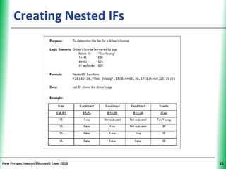 Creating Nested IFs                  XP




New Perspectives on Microsoft Excel 2010        21
 