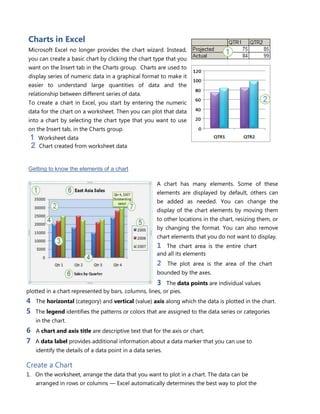 Charts in Excel
Microsoft Excel no longer provides the chart wizard. Instead,
you can create a basic chart by clicking the chart type that you
want on the Insert tab in the Charts group. Charts are used to
display series of numeric data in a graphical format to make it
easier to understand large quantities of data and the
relationship between different series of data.
To create a chart in Excel, you start by entering the numeric
data for the chart on a worksheet. Then you can plot that data
into a chart by selecting the chart type that you want to use
on the Insert tab, in the Charts group.
Worksheet data
Chart created from worksheet data
Getting to know the elements of a chart
A chart has many elements. Some of these
elements are displayed by default, others can
be added as needed. You can change the
display of the chart elements by moving them
to other locations in the chart, resizing them, or
by changing the format. You can also remove
chart elements that you do not want to display.
1 The chart area is the entire chart
and all its elements
2 The plot area is the area of the chart
bounded by the axes.
3 The data points are individual values
plotted in a chart represented by bars, columns, lines, or pies.
4 The horizontal (category) and vertical (value) axis along which the data is plotted in the chart.
5 The legend identifies the patterns or colors that are assigned to the data series or categories
in the chart.
6 A chart and axis title are descriptive text that for the axis or chart.
7 A data label provides additional information about a data marker that you can use to
identify the details of a data point in a data series.
Create a Chart
1. On the worksheet, arrange the data that you want to plot in a chart. The data can be
arranged in rows or columns — Excel automatically determines the best way to plot the
 