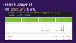 ◎統計使用功能次數資訊
Feature Usage(1)
 