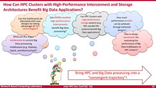 Intel HPC Dev Conf (SC ‘16) 10Network Based Computing Laboratory
How Can HPC Clusters with High-Performance Interconnect and Storage
Architectures Benefit Big Data Applications?
Bring HPC and Big Data processing into a
“convergent trajectory”!
What are the major
bottlenecks in current Big
Data processing
middleware (e.g. Hadoop,
Spark, and Memcached)?
Can the bottlenecks be
alleviated with new
designs by taking
advantage of HPC
technologies?
Can RDMA-enabled
high-performance
interconnects
benefit Big Data
processing?
Can HPC Clusters with
high-performance
storage systems (e.g.
SSD, parallel file
systems) benefit Big
Data applications?
How much
performance benefits
can be achieved
through enhanced
designs?
How to design
benchmarks for
evaluating the
performance of Big
Data middleware on
HPC clusters?
 