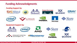 Intel HPC Dev Conf (SC ‘16) 70Network Based Computing Laboratory
Funding Acknowledgments
Funding Support by
Equipment Support by
 