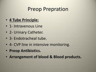 Preop Prepration
• 4 Tube Principle:
• 1- Intravenous Line
• 2- Urinary Catheter.
• 3- Endotracheal tube.
• 4- CVP line in intensive monitoring.
• Preop Antibiotics.
• Arrangement of blood & Blood products.
 
