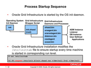 Copyright © 2009, Oracle. All rights reserved.
1 - 32
• Oracle Grid Infrastructure is started by the OS init daemon.
• Oracle Grid Infrastructure installation modifies the
/etc/inittab file to ensure startup every time machine
is started in corresponding run level.
Process Startup Sequence
init.ohasd
(root)
ohasd.bin
oraagent.bin
orarootagent.bin
diskmon.bin
cssdagent
ocssd.bin
init
Grid Infrastructure
Wrapper Script
Grid Infrastructure
Daemons and Processes
Operating System
Init Daemon
# cat /etc/inittab
..
h1:35:respawn:/etc/init.d/init.ohasd run >/dev/null 2>&1 </dev/null
ASM Instance
Listener
DB Instance
User Defined
Applications
 