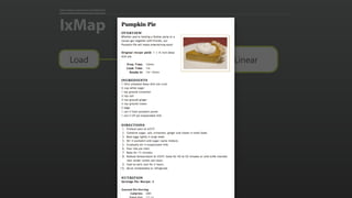 EXPLORING ADAPTIVE INTERFACES
IxMap
JS?
No
LinearLoad
 
