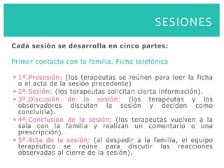 Cada sesión se desarrolla en cinco partes:
Primer contacto con la familia. Ficha telefónica
 1ª.Presesión: (los terapeutas se reúnen para leer la ficha
o el acta de la sesión precedente)
 2ª.Sesión: (los terapeutas solicitan cierta información).
 3ª.Discusión de la sesión: (los terapeutas y los
observadores discuten la sesión y deciden como
concluirla).
 4ª.Conclusión de la sesión: (los terapeutas vuelven a la
sala con la familia y realizan un comentario o una
prescripción).
 5ª.Acta de la sesión: (al despedir a la familia, el equipo
terapéutico se reúne para discutir las reacciones
observadas al cierre de la sesión).
SESIONES
 