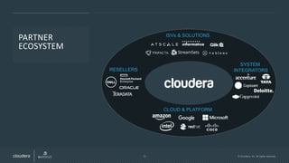 13 © Cloudera, Inc. All rights reserved.
PARTNER
ECOSYSTEM
ISVs & SOLUTIONS
CLOUD & PLATFORM
SYSTEM
INTEGRATORSRESELLERS
 