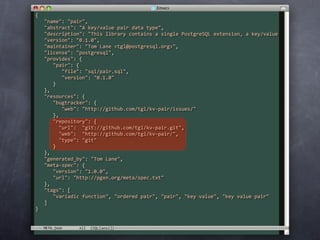 {
   "name": "pair",
   "abstract": "A key/value pair data type",
   "description": "This library contains a single PostgreSQL extension, a key/value
   "version": "0.1.0",
   "maintainer": "Tom Lane <tgl@postgresql.org>",
   "license": "postgresql",
   "provides": {
      "pair": {
         "file": "sql/pair.sql",
         "version": "0.1.0"
      }
   },
   "resources": {
      "bugtracker": {
         "web": "http://github.com/tgl/kv‐pair/issues/"
      },
      "repository": {
        "url":  "git://github.com/tgl/kv‐pair.git",
        "web":  "http://github.com/tgl/kv‐pair/",
        "type": "git"
      }
   },
   "generated_by": "Tom Lane",
   "meta‐spec": {
      "version": "1.0.0",
      "url": "http://pgxn.org/meta/spec.txt"
   },
   "tags": [
      "variadic function", "ordered pair", "pair", "key value", "key value pair"
   ]
}


  META.json
 