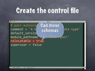 Create the control ﬁle

# pair extension Can move
comment = 'A key/value pair data type'
                 schemas
default_version = '0.1.0'
module_pathname = '$libdir/pair'
relocatable = true
superuser = false




 pair.control
 