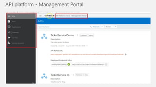 API platform - Management Portal
 