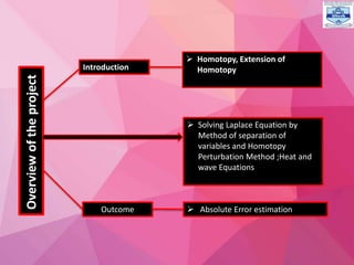 Overview
of
the
project
Introduction
 Homotopy, Extension of
Homotopy
Outcome
 Solving Laplace Equation by
Method of separation of
variables and Homotopy
Perturbation Method ;Heat and
wave Equations
 Absolute Error estimation
 
