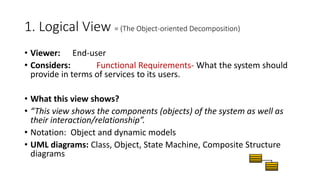 1. Logical View = (The Object-oriented Decomposition)
• Viewer: End-user
• Considers: Functional Requirements- What the system should
provide in terms of services to its users.
• What this view shows?
• “This view shows the components (objects) of the system as well as
their interaction/relationship”.
• Notation: Object and dynamic models
• UML diagrams: Class, Object, State Machine, Composite Structure
diagrams
 
