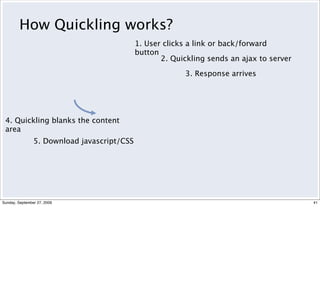 How Quickling works?
                                             1. User clicks a link or back/forward
                                             button
                                                    2. Quickling sends an ajax to server

                                                          3. Response arrives




 4. Quickling blanks the content
 area
                5. Download javascript/CSS




Sunday, September 27, 2009                                                                 41
 