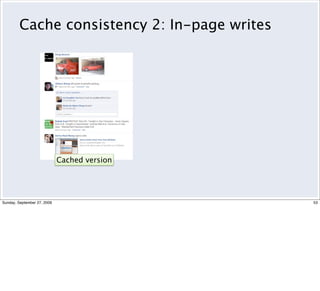 Cache consistency 2: In-page writes




                             Cached version




Sunday, September 27, 2009                     53
 