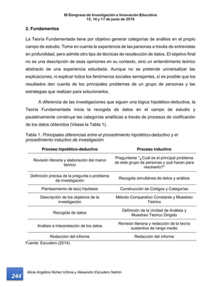 III Congreso de Investigación e Innovación Educativa
15, 16 y 17 de junio de 2016
Alicia Angélica Núñez Urbina y Alexandro Escudero Nahón
244
2. Fundamentos
La Teoría Fundamentada tiene por objetivo generar categorías de análisis en el propio
campo de estudio. Toma en cuenta la experiencia de las personas a través de entrevistas
en profundidad, pero admite otro tipo de técnicas de recolección de datos. El objetivo final
no es una descripción de esas opiniones en su contexto, sino un entendimiento teórico
abstracto de una experiencia estudiada. Aunque no se pretende universalizar las
explicaciones, ni explicar todos los fenómenos sociales semejantes, sí es posible que los
resultados den cuenta de los principales problemas de un grupo de personas y las
estrategias que realizan para solucionarlos.
A diferencia de las investigaciones que siguen una lógica hipotético-deductiva, la
Teoría Fundamentada inicia la recogida de datos en el campo de estudio y
paulatinamente construye las categorías analíticas a través de procesos de codificación
de los datos obtenidos (Véase la Tabla 1).
Tabla 1. Principales diferencias entre el procedimiento hipotético-deductivo y el
procedimiento inductivo de investigación
Proceso hipotético-deductivo Proceso inductivo
Revisión literaria y elaboración del marco
teórico
Preguntarse "¿Cuál es el principal problema
de este grupo de personas y qué hacen para
resolverlo?"
Definición precisa de la pregunta o problema
de investigación
Recogida simultánea de datos y análisis
Planteamiento de la(s) hipótesis Construcción de Códigos y Categorías
Descripción de los objetivos de la
investigación
Método Comparativo Constante y Muestreo
Teórico
Recogida de datos
Definición de la Unidad de Análisis y
Muestreo Teórico Dirigido
Análisis e interpretación de los datos
Revisión literaria y redacción de la teoría
sustantiva de rango medio
Redacción del informe Redacción del informe
Fuente: Escudero (2014).
 