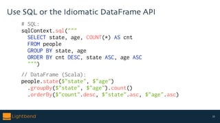 Use SQL or the Idiomatic DataFrame API
22
# SQL:
sqlContext.sql("""
SELECT state, age, COUNT(*) AS cnt
FROM people
GROUP BY state, age
ORDER BY cnt DESC, state ASC, age ASC
""")
// DataFrame (Scala):
people.state($"state", $"age")
.groupBy($"state", $"age").count()
.orderBy($"count".desc, $"state".asc, $"age".asc)
 