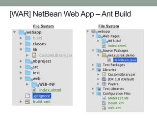 [WAR] NetBean Web App – Ant Build
File System File System
 