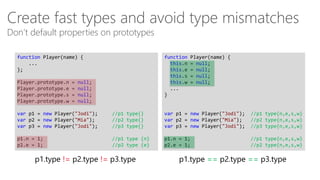 Create fast types and avoid type mismatches
Don’t default properties on prototypes
function Player(name) {
...
};

Player.prototype.n
Player.prototype.e
Player.prototype.s
Player.prototype.w

=
=
=
=

function
this.n
this.e
this.s
this.w
...
}

null;
null;
null;
null;

Player(name) {
= null;
= null;
= null;
= null;

var p1 = new Player("Jodi");
var p2 = new Player("Mia");
var p3 = new Player("Jodi");

//p1 type{}
//p2 type{}
//p3 type{}

var p1 = new Player("Jodi");
var p2 = new Player("Mia");
var p3 = new Player("Jodi");

//p1 type{n,e,s,w}
//p2 type{n,e,s,w}
//p3 type{n,e,s,w}

p1.n = 1;
p2.e = 1;

//p1 type {n}
//p2 type {e}

p1.n = 1;
p2.e = 1;

//p1 type{n,e,s,w}
//p2 type{n,e,s,w}

p1.type != p2.type != p3.type

p1.type == p2.type == p3.type

 