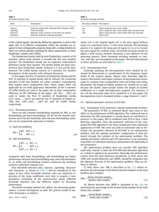 of the original signals. Speciﬁcally, Mallat fast algorithm is used in this
paper due to its efﬁcient computation, where the wavelets are re-
quired to have orthogonality property along with a scaling function ϕ.
There are several wavelets satisfying the above requirements, as Haar,
Daubechies, Symlets and Coiﬂets.
The Daubechies family, built by Inrid Daubechies, consists of 45
wavelets, where Haar wavelet is actually the ﬁrst and simplest
wavelet. The Daubechies family has no explicitly mathematical
deﬁnition except Haar wavelet. The Symlet family are more sym-
metrical than Daubechies family; however it is not strictly sym-
metrical. The Coiﬂet family consists of 5 wavelets. For detailed
descriptions of the wavelets refer relevant literatures.
In this paper, the ﬁrst 15 wavelets of Daubechies family and the
ﬁrst 15 wavelets of Symlet family will be utilized. The remaining
wavelets of the two families are rather complex; consequently,
they require more computation time, which makes them not
applicable for our ﬁeld application. Meanwhile, all the 5 wavelets
of Coiﬂet family are used in the paper due to their computation
efﬁciency. In the following of the paper, …db db db1, 2, , 15 are
used to notate the ﬁrst 15 wavelets of Daubechies family,
…sym sym sym1, 2, , 15 are used for the 15 wavelets of Symlet fa-
mily, and …coif coif coif1, 2, , 5 are used for Coiﬂet family,
respectively.
4.3.3. Threshold parameters
There are two common thresholding methods for WD, as soft
thresholding and hard thresholding. Let WT be the wavelet coef-
ﬁcients and δ be the threshold; then the two thresholding meth-
ods can be respectively expressed as follows.
(i) Hard thresholding
⎧
⎨
⎩
δ
δ
=
| | >
| | ≤ ( )
WT
WT WT
WT
, ;
0, . 14
(ii) Soft thresholding
⎧
⎨
⎪
⎩
⎪
δ δ
δ
δ δ
=
− >
| | ≤
+ < ( )
WT
WT WT
WT
WT WT
, ;
0, ;
, . 15
Compared with hard thresholding, soft thresholding has better
performance because hard thresholding may cause discontinuities
at δ± while soft thresholding remains continuous by shrinking
nonzero coefﬁcients towards zero.
Four threshold selection rules, ‘rigrsure’, ‘sqtwolog’, ‘heursure’
and ‘minimaxi’, as shown in Table 2 will be considered in this
paper. In fact, these threshold selection rules use statistical re-
gression of the noisy coefﬁcients over time to acquire a non-
parametric estimation of the reconstructed signal. Different
threshold selection rule has different impact on denoising
performance.
Threshold rescaling method also affects the denoising perfor-
mance; it needs investigation as well. The general model of wa-
velet denoising is as follows:
σ( ) = ( ) + ( ) ( )s n f n e n , 16
where s(n) is the original signal, f(n) is the pure signal without
noise, e(n) represents noise, s is the noise intensity. The denoising
process is to suppress the noisy part of signal s(n) so as to recover
the pure signal f(n) without noise. Threshold rescaling intends to
adjust s with certain method; obviously, it has inﬂuence on the
denoising process. Three threshold rescaling methods as ‘one’,
‘sln’, and ‘mln’ are investigated in this paper. The brief descriptions
of these methods are described in Table 3.
4.3.4. Decomposition level
Generally speaking, the decomposition level, notated by lev,
should be determined in consideration of the frequency band-
width of the original signals. Signals with abundant high-fre-
quency information need larger numbers of decomposition levels.
Large lev requires more computation time and brings time delay.
Meanwhile, the length of sliding window, len, bounds lev as well,
because the dyadic down-sample halves the length of wavelet
coefﬁcients in a single decomposition progress. For instance, if
len¼16 the maximum value of lev should be 4. In this paper, the
decomposition level is bounded within a range between 1 and 5.
4.4. Optimal parameter selection of PCA-WD
4.4.1. Formulation of the parameter selection optimization problem
The parameters of WD, as reviewed above, have more or less
effect on the performance of WD algorithm. The traditional way to
determine the WD parameters is mostly based on individual ex-
perience. In this paper, WD is combined with PCA to form a fault
detection algorithm. Thus, the parameter selection of the com-
pound PCA-WD algorithm is far more complicated than traditional
applications of WD. We come out with an innovative idea to for-
mulate the parameter selection of PCA-WD as an optimization
problem. And the optimal parameter conﬁguration is then ob-
tained through the solution of the optimization problem. The
optimal parameter selection gets the parameters in an automatic
way rather on individual experience and grantees the optimality of
the parameters.
Our optimization problem does not consider WD algorithm
itself only; instead, it takes the PCA-WD fault detection algorithm
as a whole to optimize its parameters. Naturally, the performance
criteria from the fault detection perspective, as false alarm rate
(FAR) and missed detection rate (MDR), should be integrated into
the objective function of the optimization problem. They are de-
ﬁned as follows.
(I) False alarm rate: FAR is described as Eq. (17), which re-
presents the percentage of the falsely alarmed samples to the total
faultless data samples:
=
( )
falsely alarmed samples
faultless data samples
FAR %
17
(II) Missed detection rate: MDR is calculated as Eq. (18), re-
presenting the percentage of the missed faulty samples to the total
faulty data samples:
=
( )
missed faulty samples
faulty data samples
MDR %
18
Table 2
Threshold selection rules.
Rules Descriptions
rigrsure Selection using Steins Unbiased Risk Estimate (SURE)
sqtwolog Fixed threshold
heursure Selection using a mixture of the ﬁrst two options
minimaxi Selection using the minimax principle
Table 3
Threshold rescaling methods.
Rescaling methods Descriptions
one Select using the basic noise model
sln Select using the basic noise model with unscaled noise
mln Select using the basic noise model with non-Gaussian
white noise
S. Zhang et al. / ISA Transactions 68 (2017) 313–326318
 