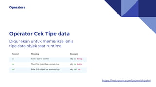 https://instagram.com/codewithbahri
Operator Cek Tipe data
Digunakan untuk memeriksa jenis
tipe data objek saat runtime.
Operators
 