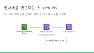 웹서버를 만든다는 것 with AWS
❏ S3에 파일들을 올리고 정적 웹 호스팅 기능을 켜준다!
https를 가능하게 함.
 