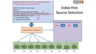 FedBench (LD3): Return for all US presidents their party
membership and news pages about them.
SELECT ?president ?party ?page
WHERE {
?president rdf:type dbpedia:President .
?president dbpedia:nationality dbpedia:United_States .
?president dbpedia:party ?party .
?x nyt:topicPage ?page .
?x owl:sameAs ?president .
}
dbpedia
RDF
Source Selection Algorithm
Triple pattern-wise source selection
S1TP1 =
KEGG
RDF
ChEBI
RDF
NYT
RDF
SWDF
RDF
LMDB
RDF
Jamendo
RDF
Geo
Names
RDF
DrugBank
RDF
S1 S2 S3 S4 S5 S6 S7 S8 S9
//TP1
//TP3
//TP4
//TP5
//TP2
TP2 = S1
Index-free
Source Selection
 