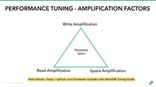 © 2018 data Artisans
PERFORMANCE TUNING - AMPLIFICATION FACTORS
Write Amplification
Read Amplification Space Amplification
More details: https://github.com/facebook/rocksdb/wiki/RocksDB-Tuning-Guide
Parameter
Space
25
 