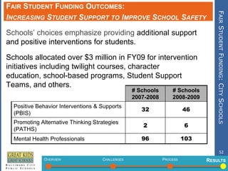 Final   (For Web) Presentation To Council Of Great City Schools   Houston