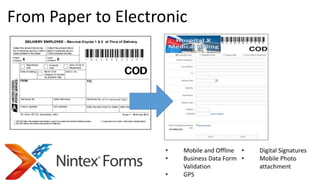 • Mobile and Offline
• Business Data Form
Validation
• GPS
• Digital Signatures
• Mobile Photo
attachment
From Paper to Electronic
 