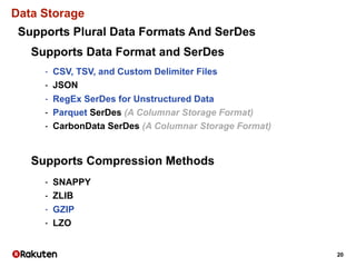 Data Storage
Supports Data Format and SerDes
- CSV, TSV, and Custom Delimiter Files
- JSON
- RegEx SerDes for Unstructured Data
- Parquet SerDes (A Columnar Storage Format)
- CarbonData SerDes (A Columnar Storage Format)
Supports Compression Methods
- SNAPPY
- ZLIB
- GZIP
- LZO
20
Supports Plural Data Formats And SerDes
 