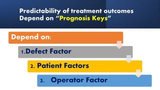Predictability of treatment outcomes
Depend on “Prognosis Keys”
Depend on:
1.Defect Factor
2. Patient Factors
3. Operator Factor
 