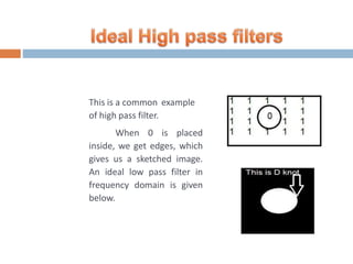 This is a common example
of high pass filter.
When 0 is placed
inside, we get edges, which
gives us a sketched image.
An ideal low pass filter in
frequency domain is given
below.
 