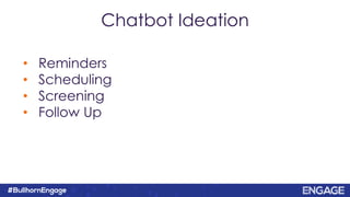Chatbot Ideation
• Reminders
• Scheduling
• Screening
• Follow Up
 