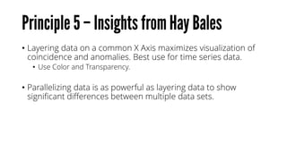 • Layering data on a common X Axis maximizes visualization of
coincidence and anomalies. Best use for time series data.
• Use Color and Transparency.
• Parallelizing data is as powerful as layering data to show
significant differences between multiple data sets.
 