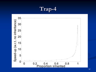 Fitness inheritance in the Bayesian optimization algorithm