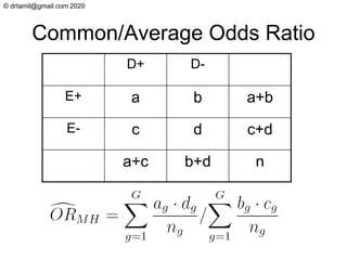 © drtamil@gmail.com 2020
Common/Average Odds Ratio
D+ D-
E+ a b a+b
E- c d c+d
a+c b+d n
 